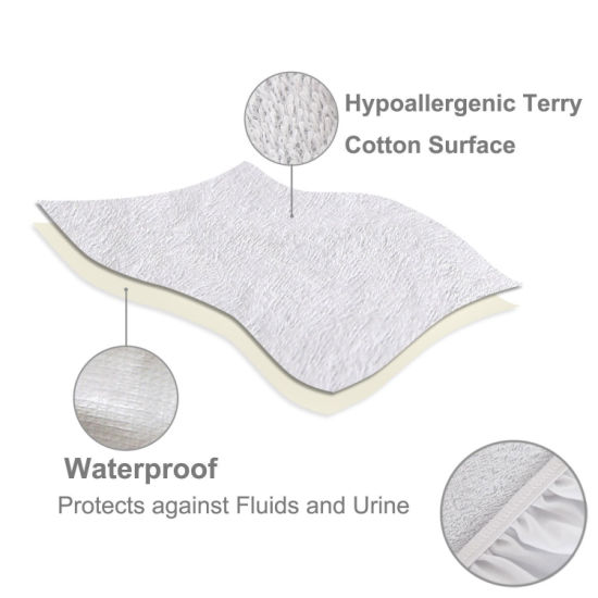 优质防过敏 100% 纯棉特里合身床垫套